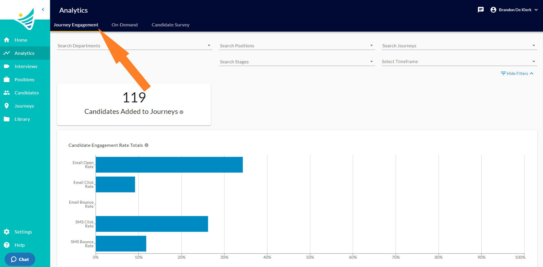 The Analytics page on the Journey Engagement tab, with an arrow pointing to the tab and a Candidates Added to Journeys count
