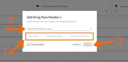 The Add Hiring Team Member dialog with numbered orange callouts on the role buttons, user search and Add button
