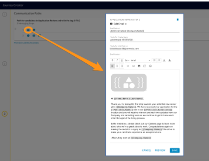 An orange arrow from an email icon in a communication path to the Edit Email panel