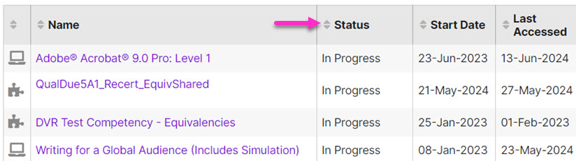The My Training table with an arrow pointing to the sort arrows on the Status column header