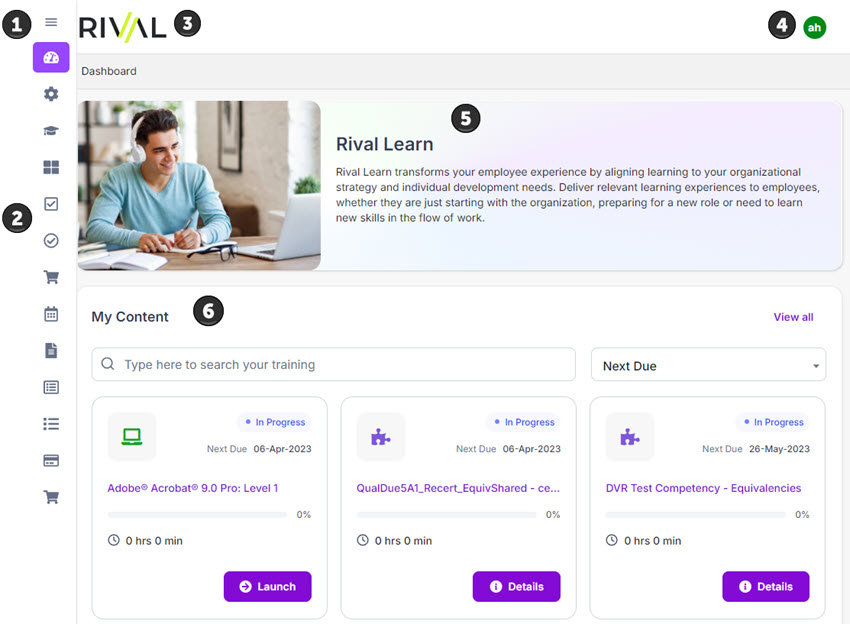 The Student Portal dashboard with numbered callouts on the menu, navigation icons, logo, user avatar, banner and My Content