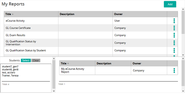 The My Reports page listing reports by title, description and owner, with a Students box and an Add button