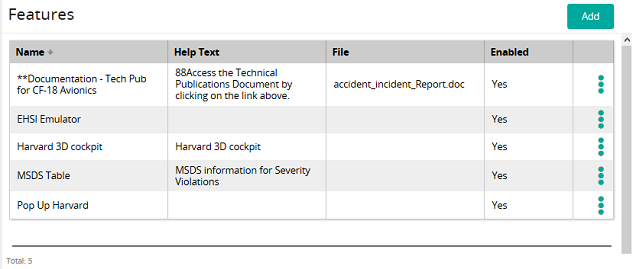 The Features page listing features by name, help text, file and enabled status, with an Add button