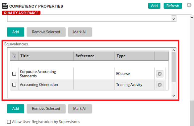 The Competency Properties page with the Equivalencies list highlighted in a red box