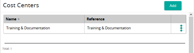 The Cost Centers page listing one cost center, with an Add button