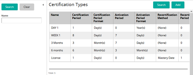 The Certification Types page with a Name filter on the left and a table of certification types and periods