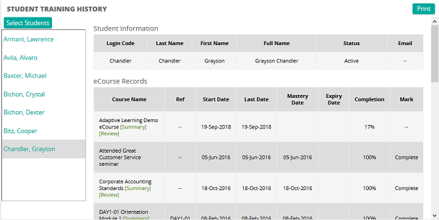 The Student Training History page with a list of students, student information and eCourse records