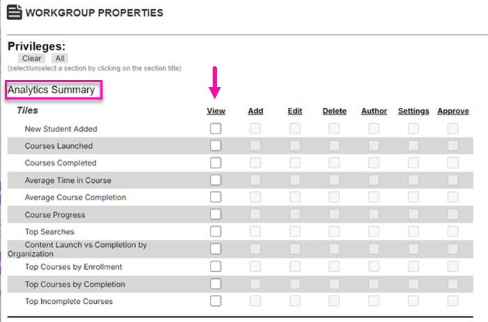 The Privileges section of Workgroup Properties with Analytics Summary highlighted and an arrow pointing to View