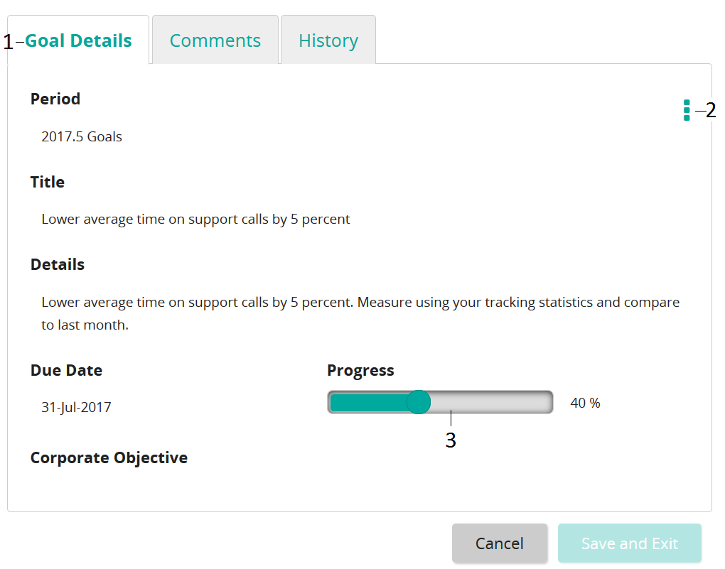 The Goal Details tab of a goal, with numbered callouts on the tabs, the three-dot menu and the progress slider