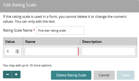 The Edit Rating Scale dialog with a Rating Scale Name, a Value, Name and Description row, and a Delete Rating Scale button