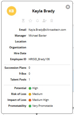 A talent card showing an employee's indicator icons, contact details, plan counts and potential and risk ratings