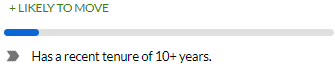 The Likely to move indicator with a short filled bar and a note about a recent tenure of 10+ years