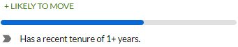 The Likely to move indicator with a longer filled bar and a note about a recent tenure of 1+ years