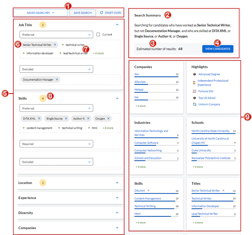 The Search Builder page with numbered callouts on the saved searches bar, search summary, filters and result tiles