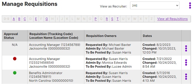 The Manage Requisitions page listing requisitions with approval status, owners, dates and a three-dot menu on each row
