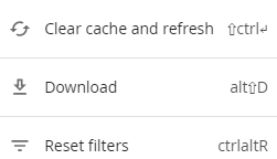 The dashboard menu with Clear cache and refresh, Download and Reset filters options