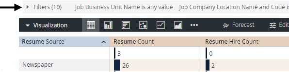 The Explore page with an arrow pointing to the Filters (10) bar above the Visualization toolbar and results table
