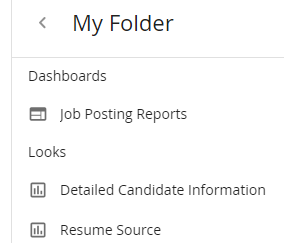 The My Folder panel listing dashboards and Looks such as Job Posting Reports and Resume Source