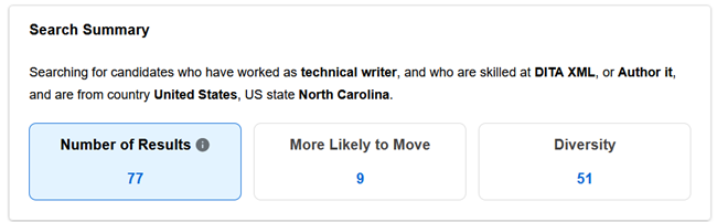 The Search Summary with the search criteria and three tabs: Number of Results, More Likely to Move and Diversity