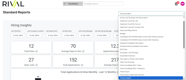 The Standard Reports page with the report drop-down open and Hiring Insights selected