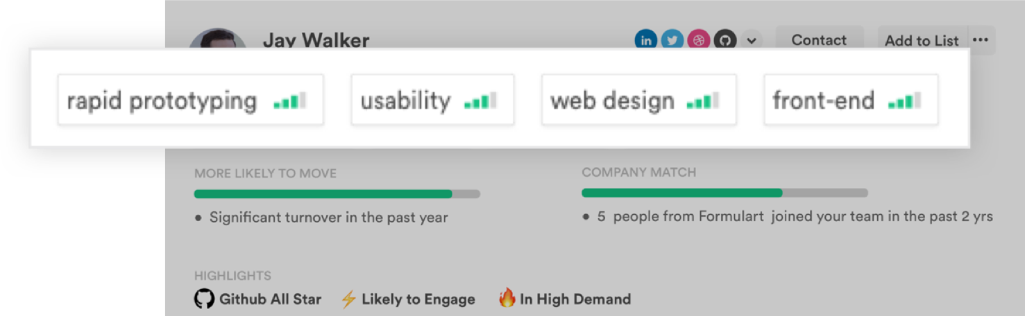A candidate profile with the skill tags highlighted: rapid prototyping, usability, web design and front-end