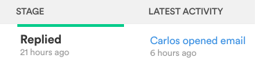 The Stage and Latest Activity columns showing a Replied stage and an opened-email activity