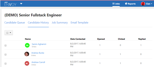 The Candidate History tab of a job, listing contacted candidates with Opened, Clicked and Replied counts