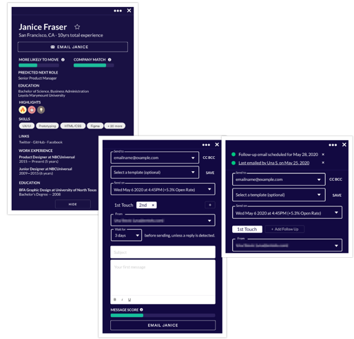 The extension's profile panel next to two email panels for composing and scheduling a first-touch message