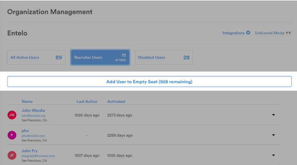The Organization Management page with the Add User to Empty Seat button highlighted