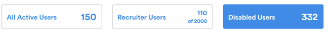 The Disabled Users tile selected next to the All Active Users and Recruiter Users tiles