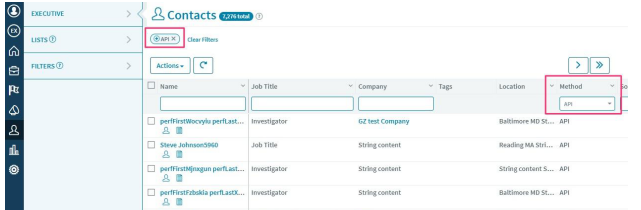The Contacts list filtered by API, with the API filter chip and the Method column highlighted