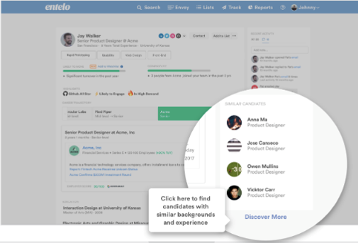 A candidate profile with a Similar Candidates list and a callout pointing to the Discover More link