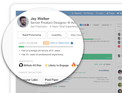 A candidate profile zoomed in on the Likely to Move section, highlights and career trajectory