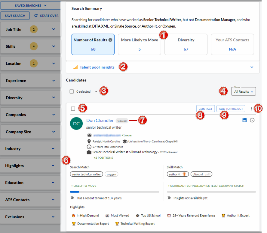 Search results with numbered callouts: the result counts, Talent pool insights, candidate selection and the Show filter, and a candidate card with its Contact, Add to Project and more-actions buttons