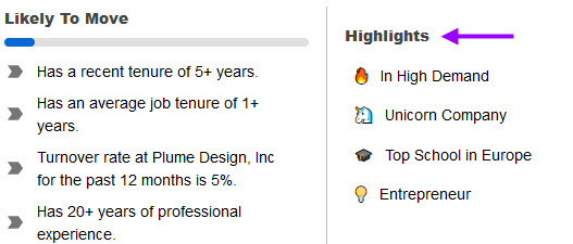 highlights