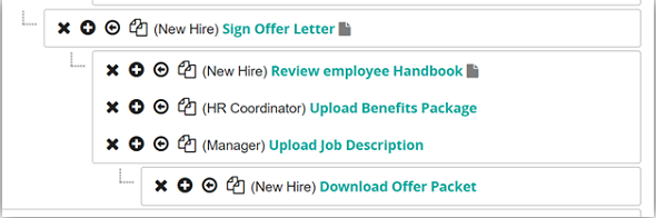 A nested task list with remove, add, move and copy icons beside each task name