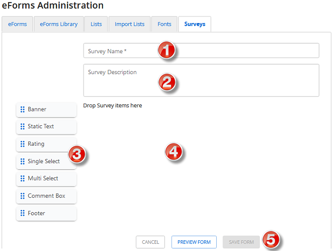 The Surveys tab of eForms Administration with numbered callouts on the form fields, item list and buttons