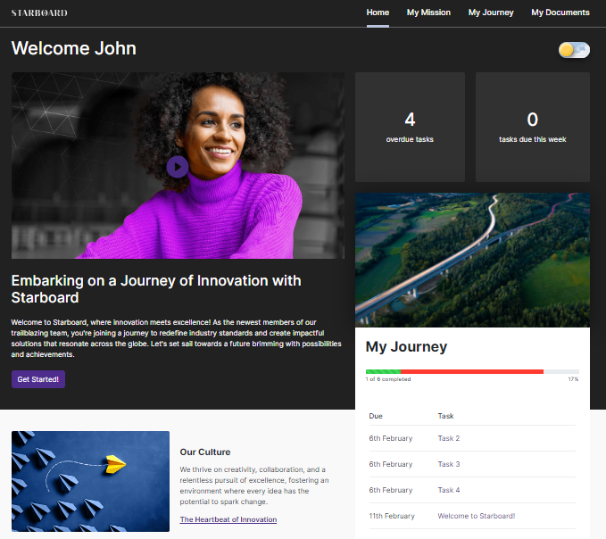 The Starboard employee portal home page with a welcome banner, task counts, a My Journey progress list and company news