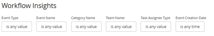 The Workflow Insights dashboard filters: Event Type, Event Name, Category Name, Team Name, Assignee Type and Creation Date