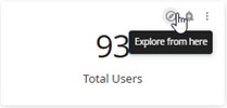 A Total Users tile with an Explore from here tooltip shown over an icon in its top right corner